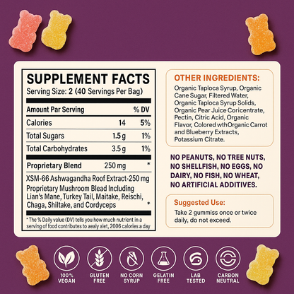 FocusFusion Wellness Gummies