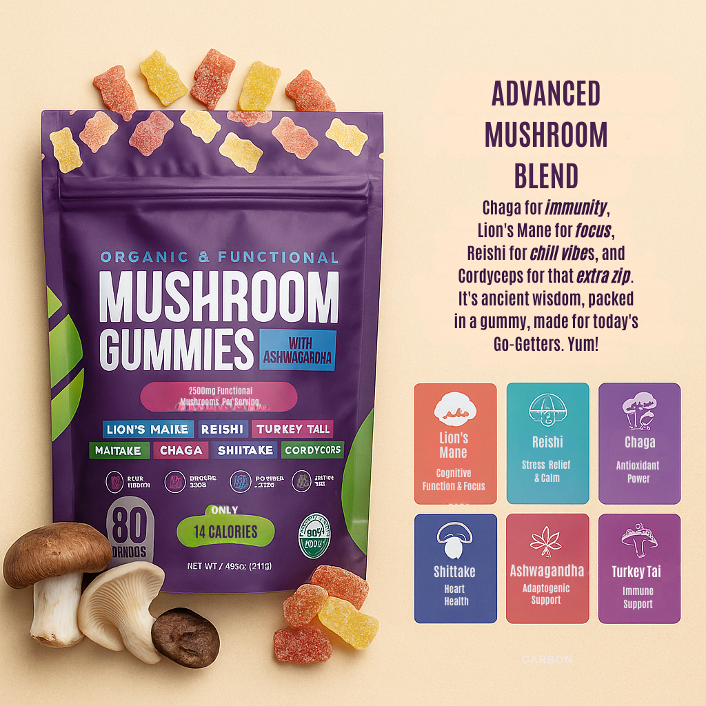 FocusFusion Wellness Gummies
