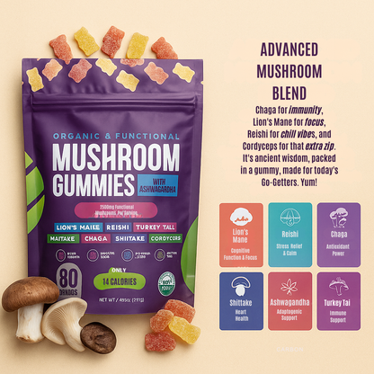 FocusFusion Wellness Gummies