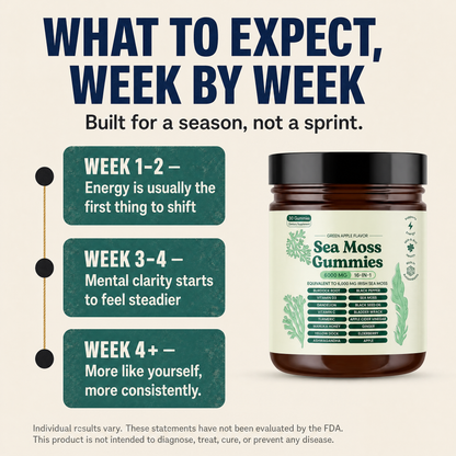 16-in-1 Sea Moss Complex Gummies