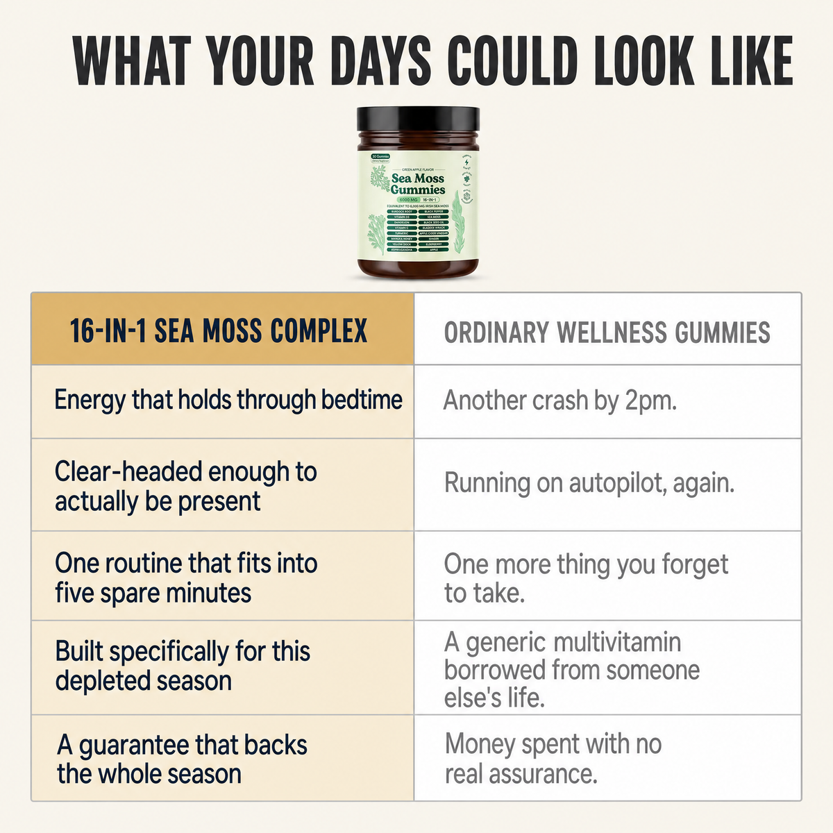 16-in-1 Sea Moss Complex Gummies